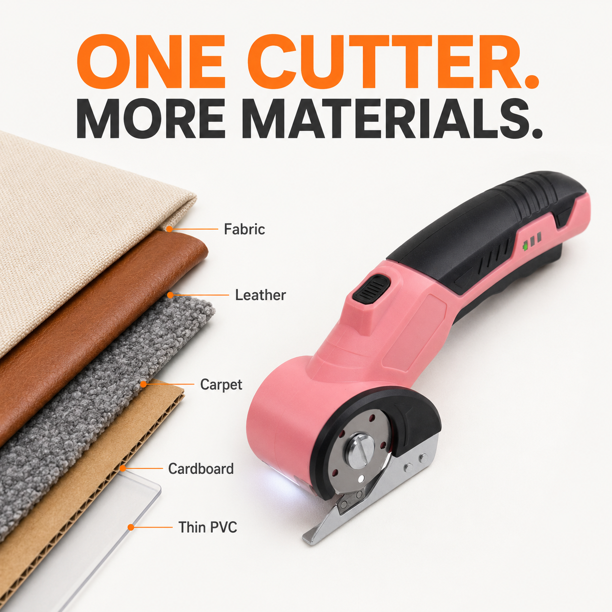 Cordless Electric Fabric Cutter – Rechargeable Rotary Scissors for Fabric, Leather, Carpet & Crafts